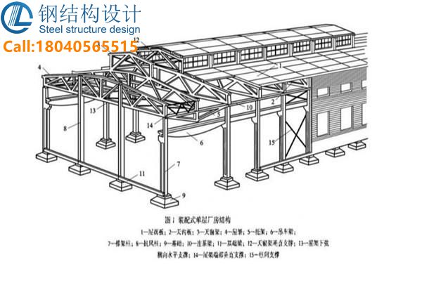 武汉钢结构设计